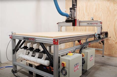 cnc machine 8x4|best cnc router for 4x8.